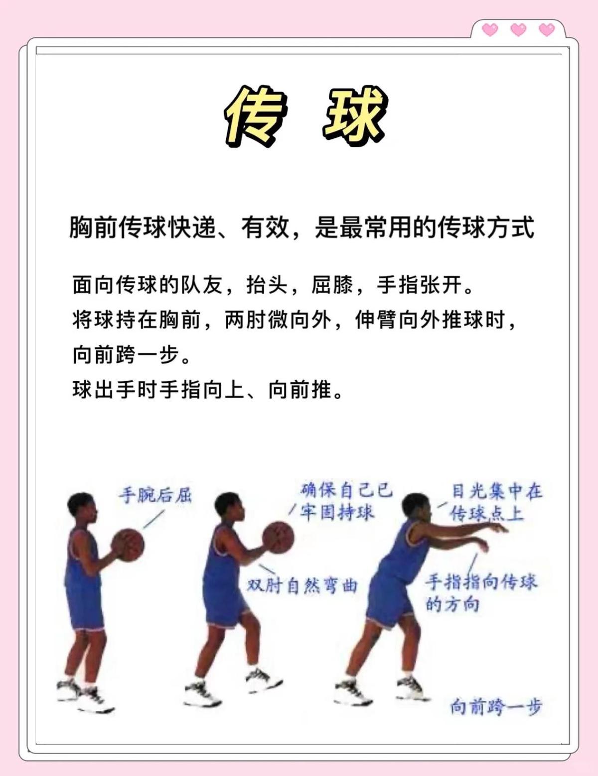 初学者如何进行完善的篮球训练