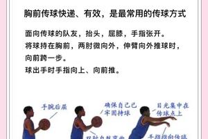 初学者如何进行完善的篮球训练:从基础到进阶的全面指南