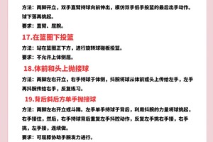如何在短时间内显著提高篮球反应能力?实用方法和策略全解析