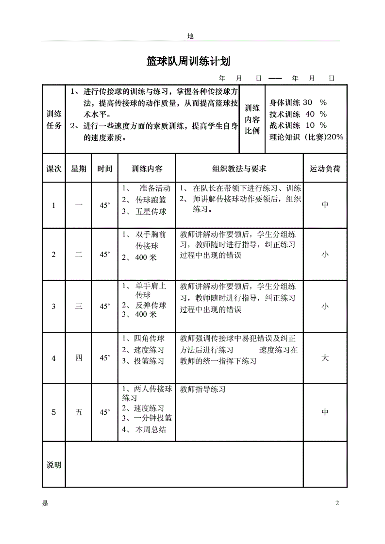 学生篮球队如何有效使用战术板_2
